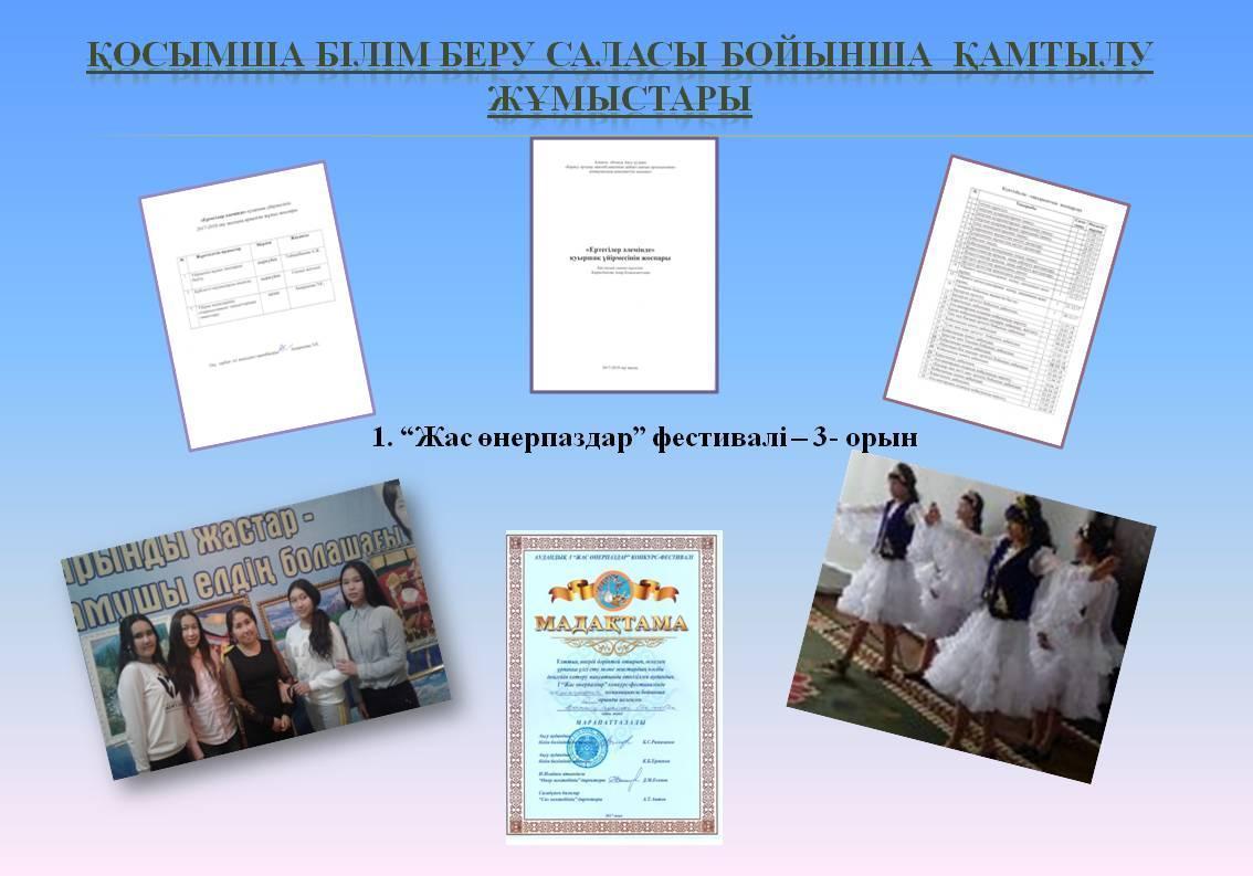 Дарынды оқушылармен жұмыс