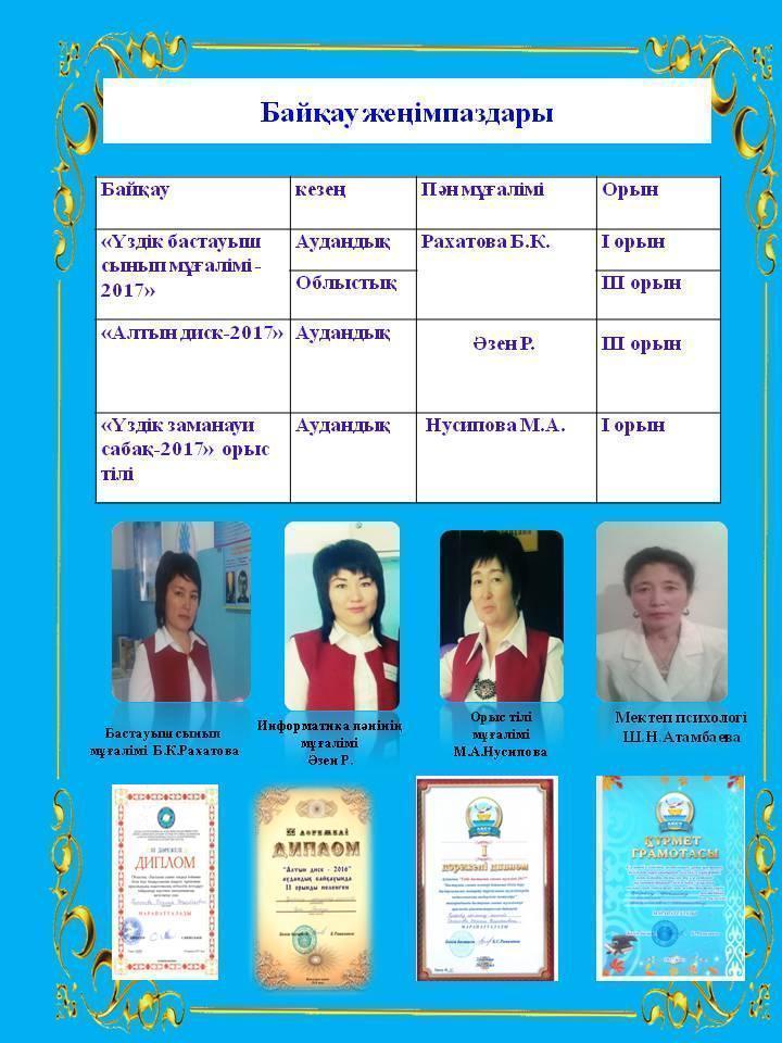 Педагог мамандардың жүлдесі!