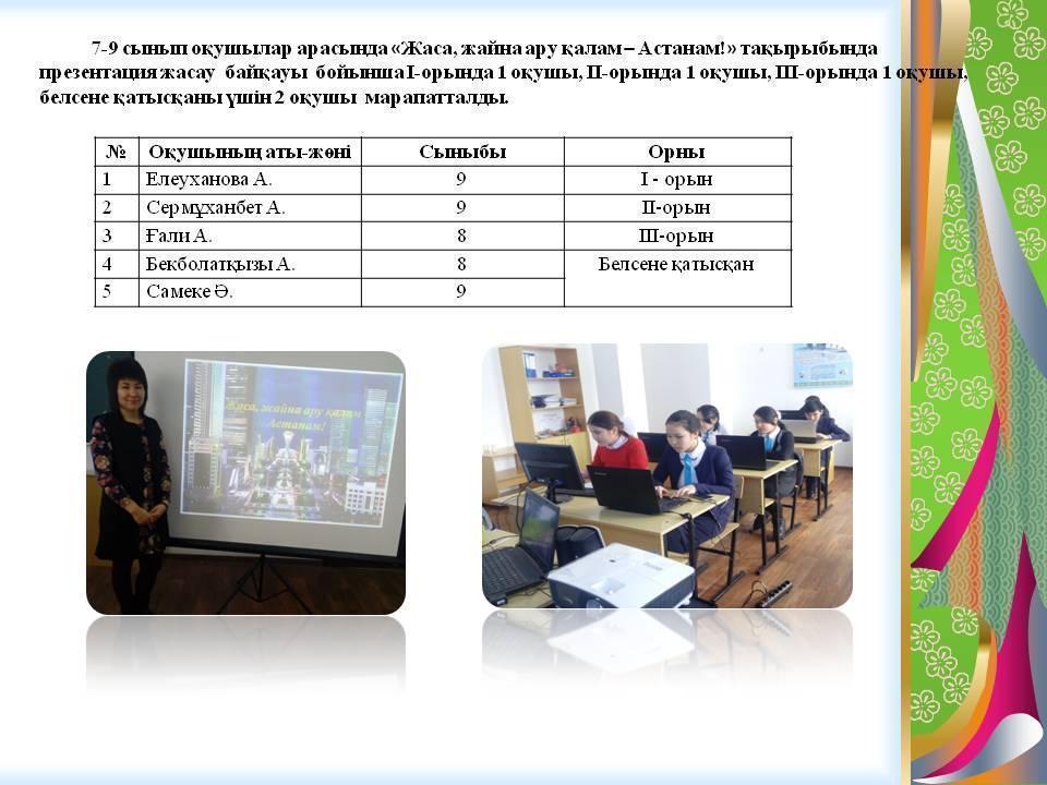 Оқушылардың жетістігі - мұғалім еңбегі!